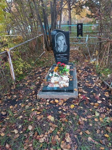 Хайдукова Анна Михайловна