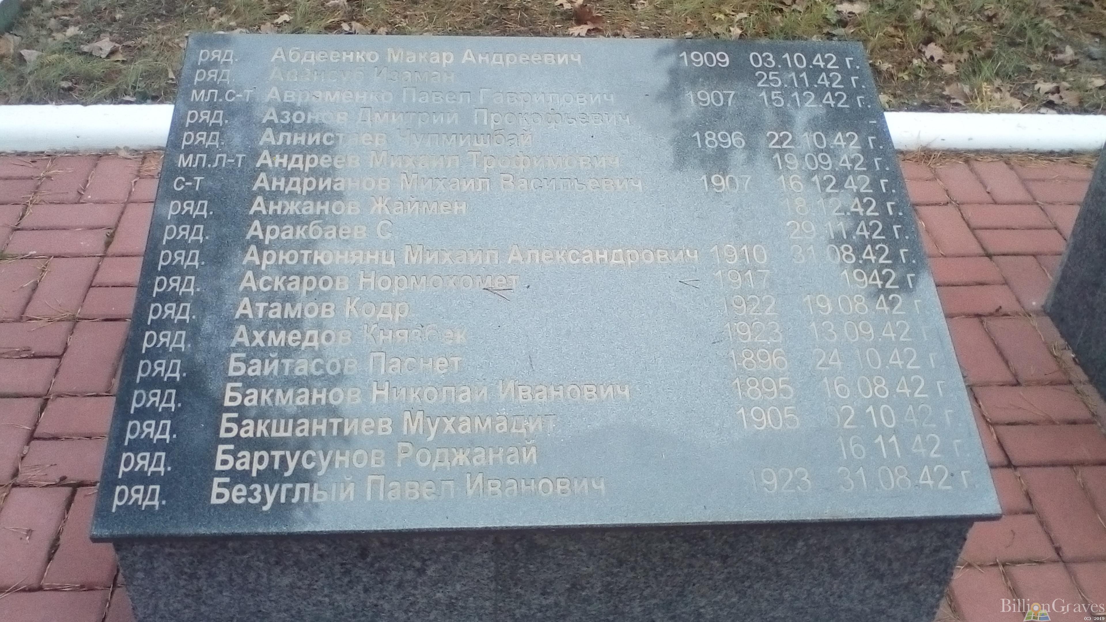 Анжанов Жаймен