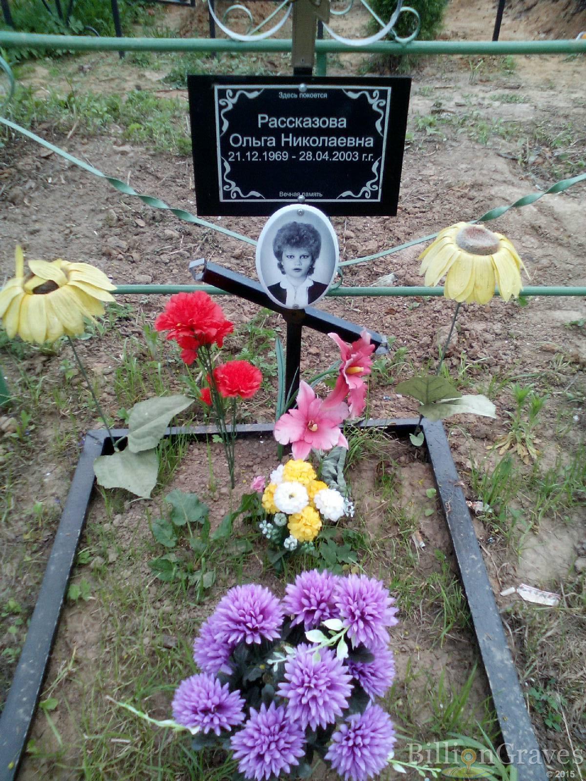 рассказова ольга николаевна