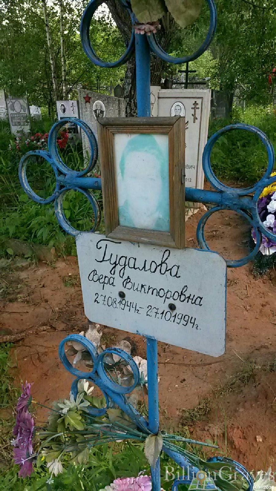 Гудалова Вера Викторовна