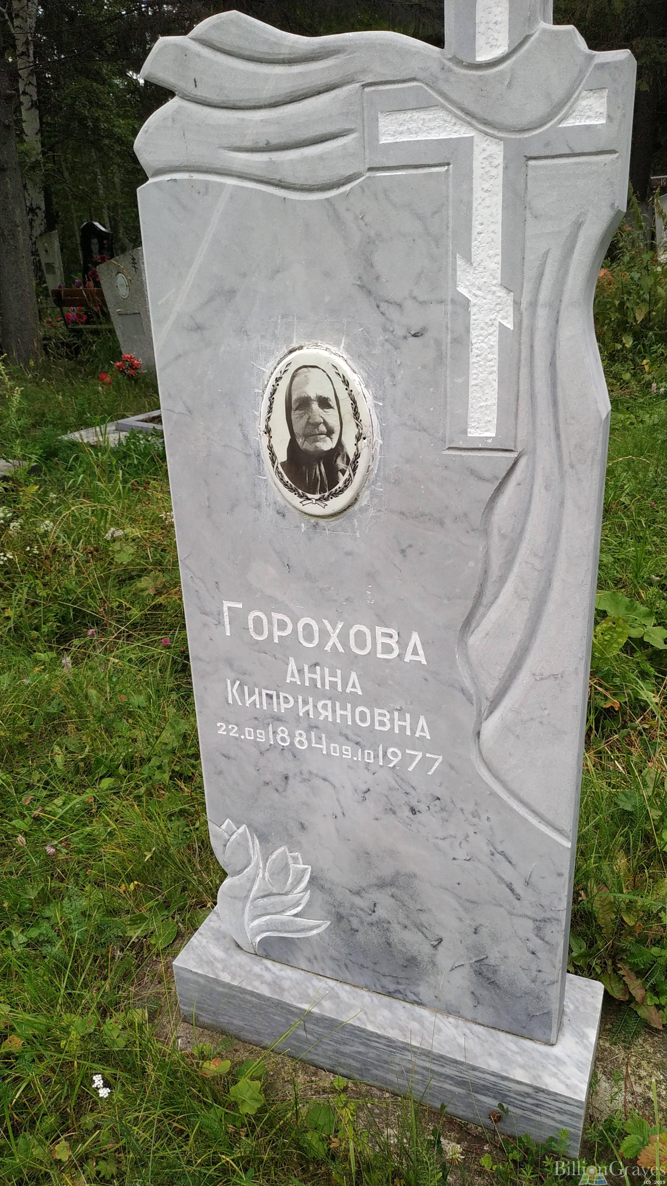 Горохов Александр Федорович
