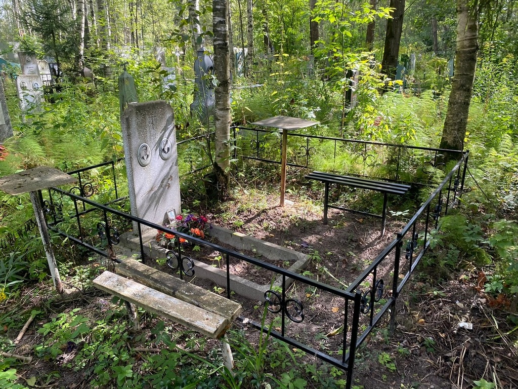 Горячева Анна Ивановна