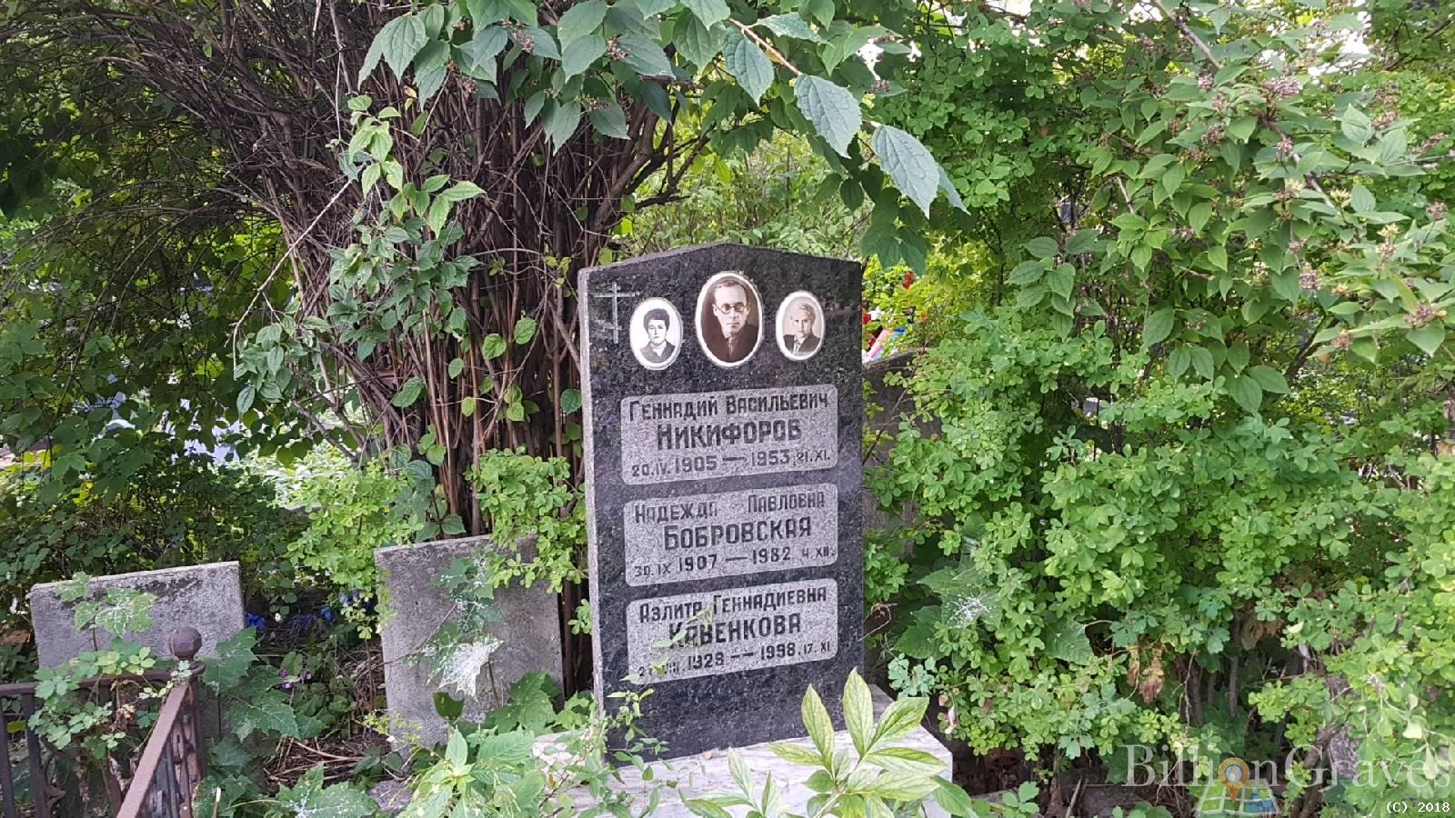 Бобровская Надежда Павловна