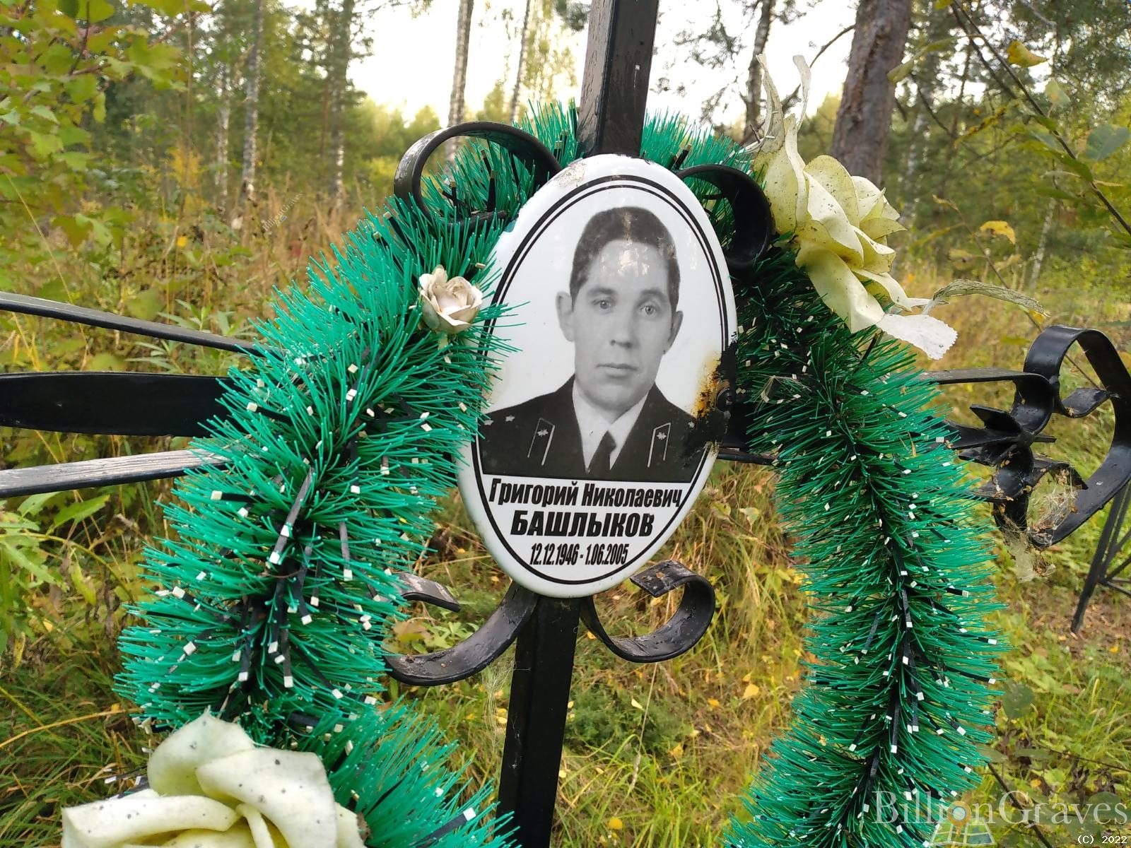 Башлыков Григорий Николаевич