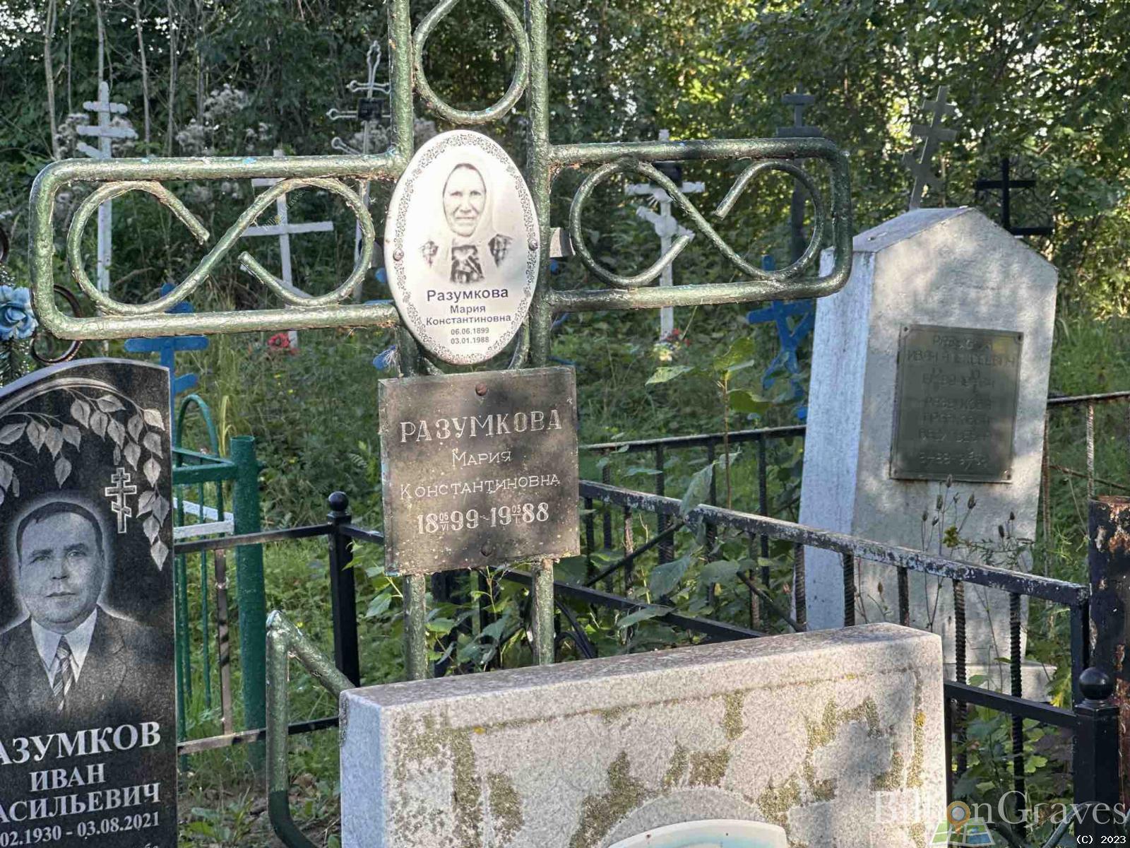 Разумкова Мария Константиновна