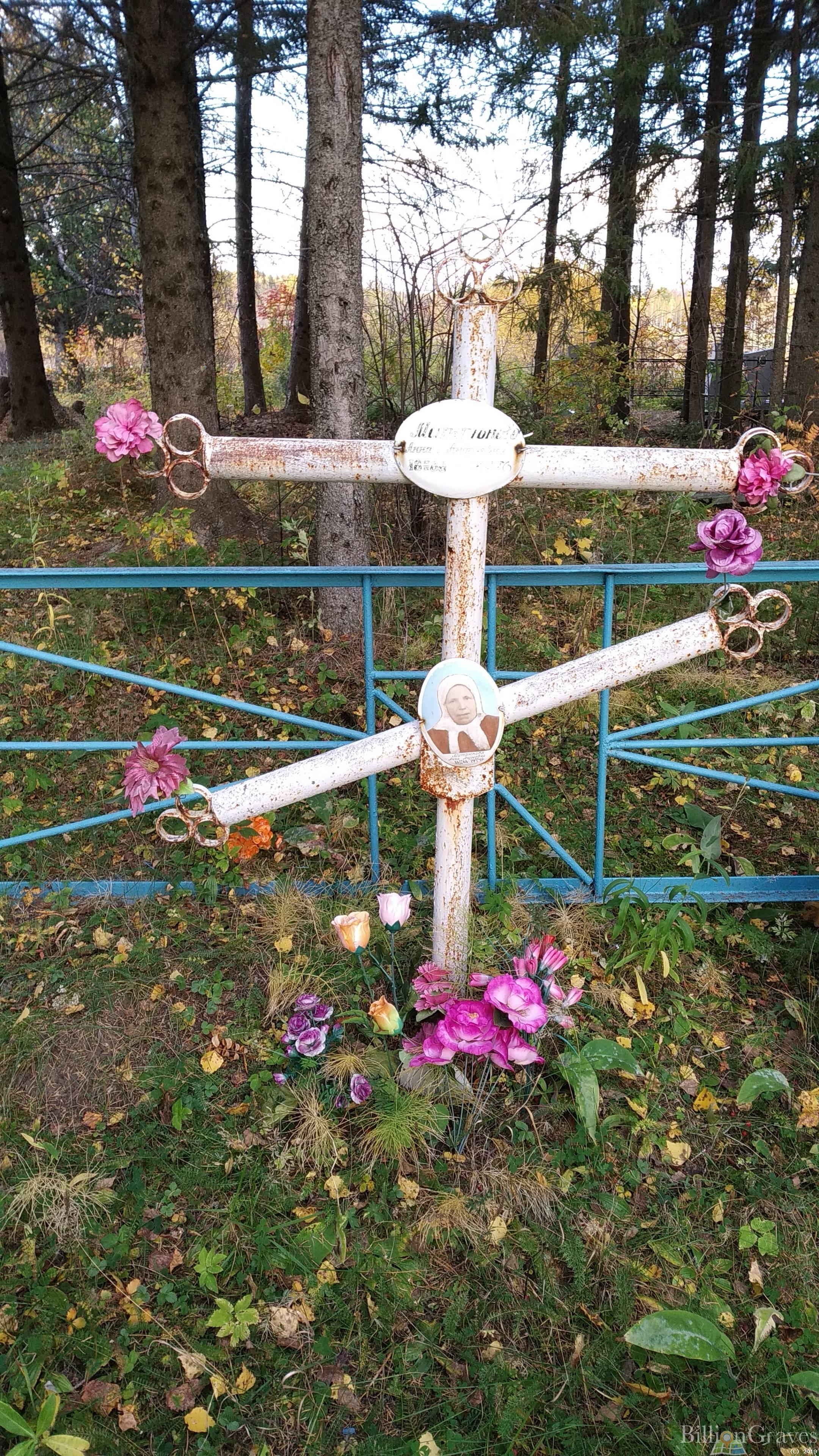 Митрюкова Анна Андреевна