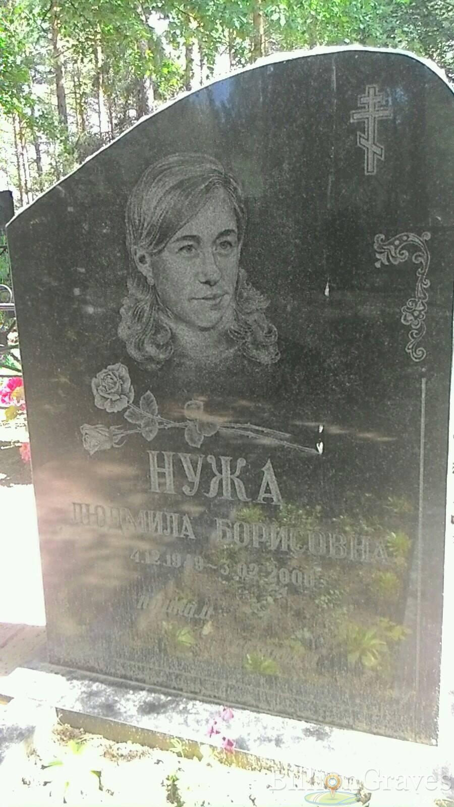 Нужа Людмила Борисовна