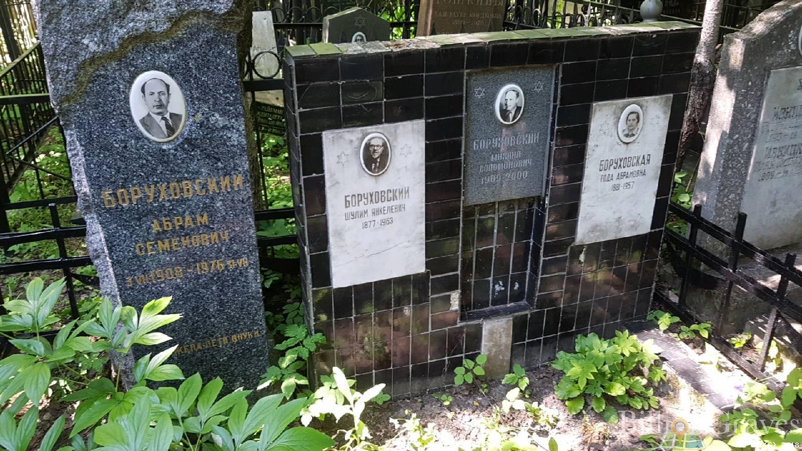 Боруховский Абрам Семёнович