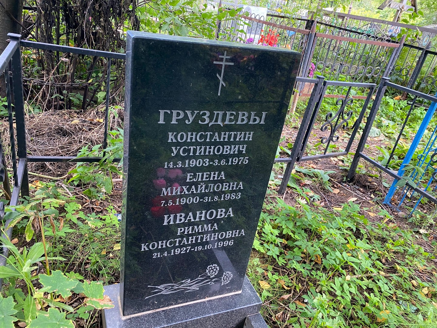 Груздев