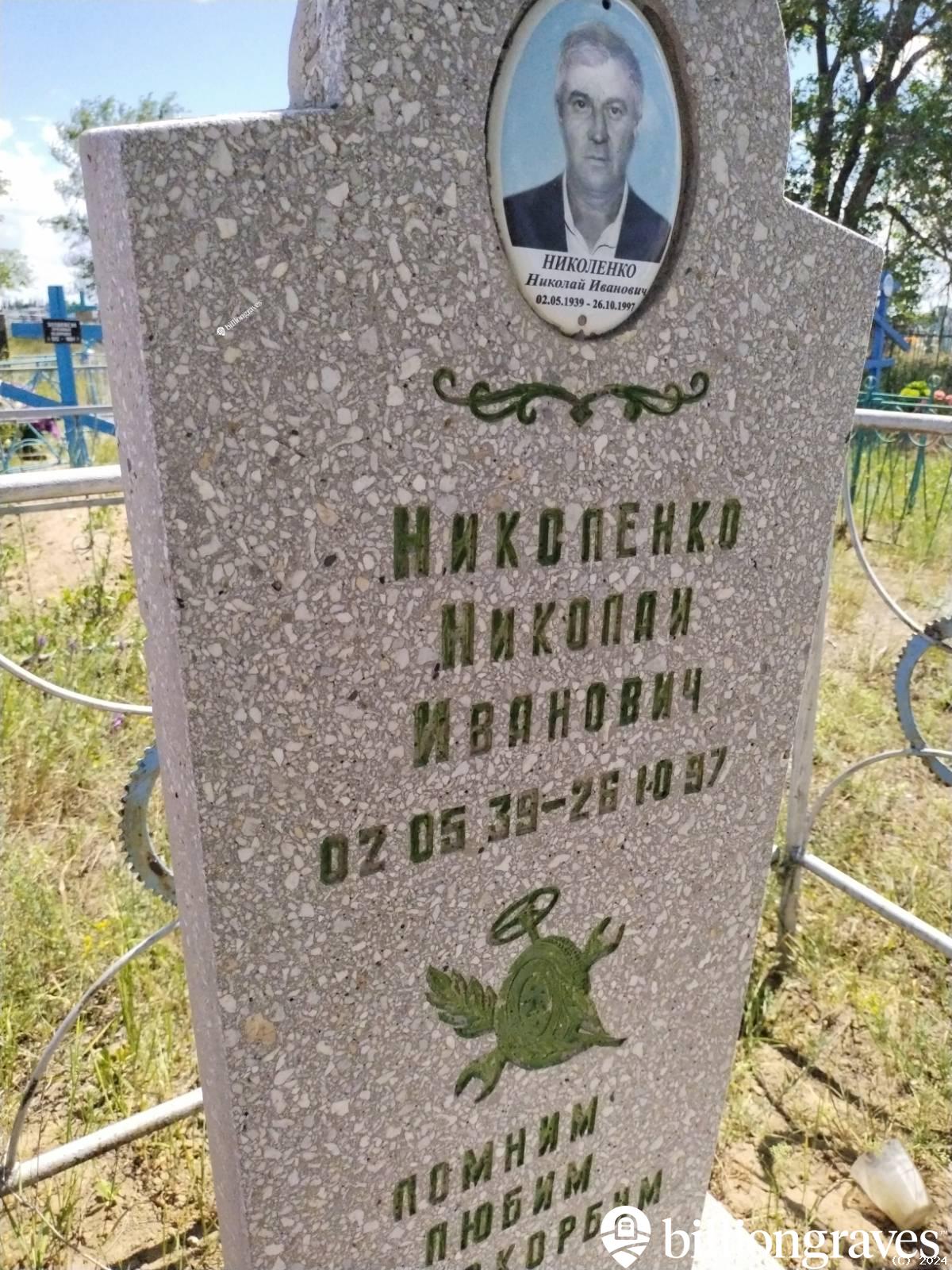 Николенко Николай Иванович