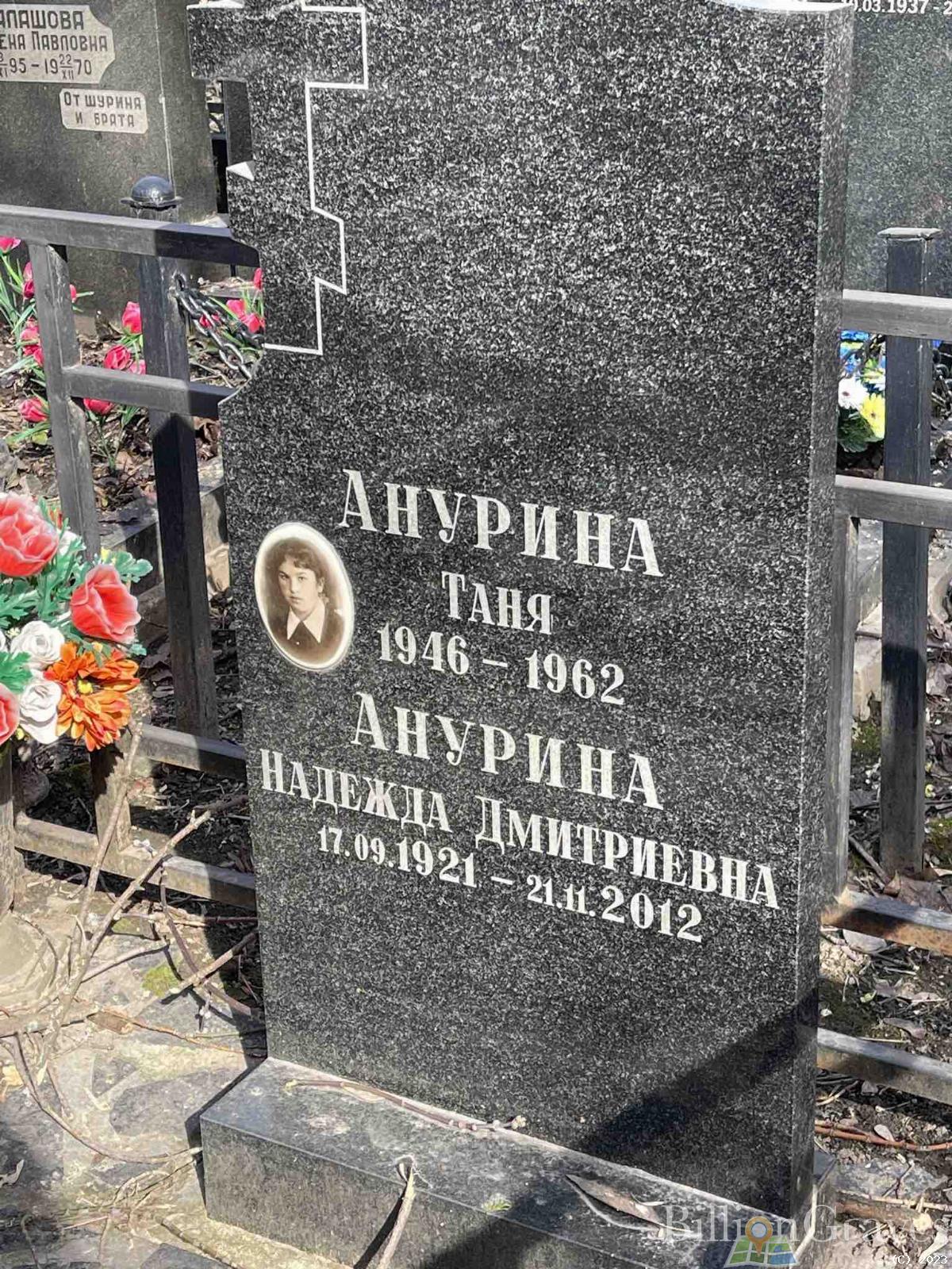 Анурина Надежда Дмитриевна