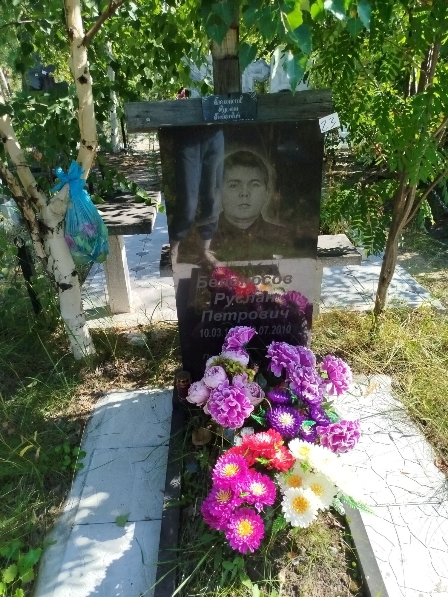 Белоносов Руслан Петрович