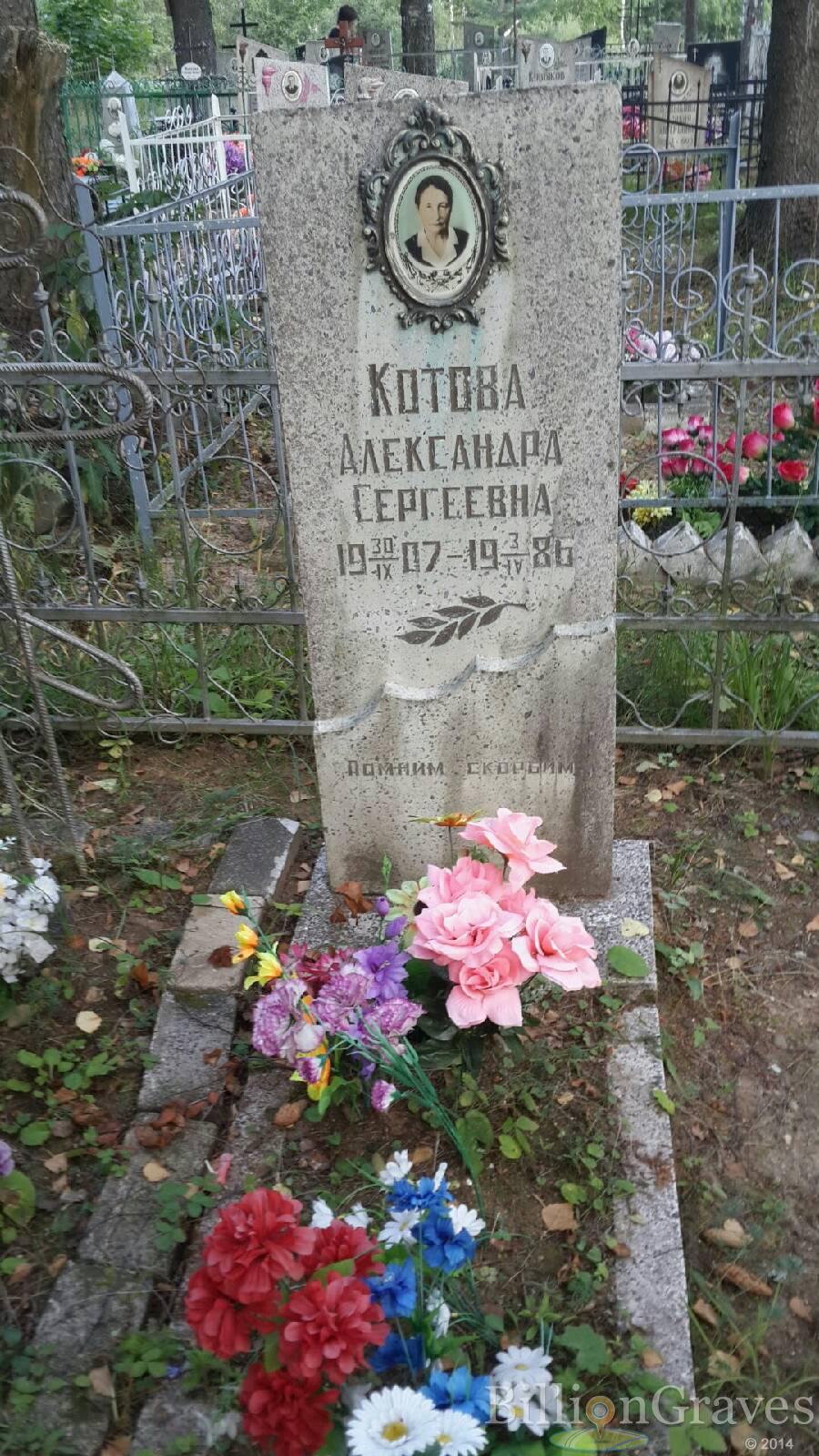 Котова Александра Сергеевна