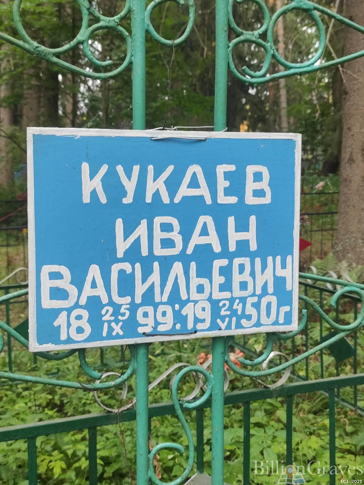 Кукаев Иван Васильевич