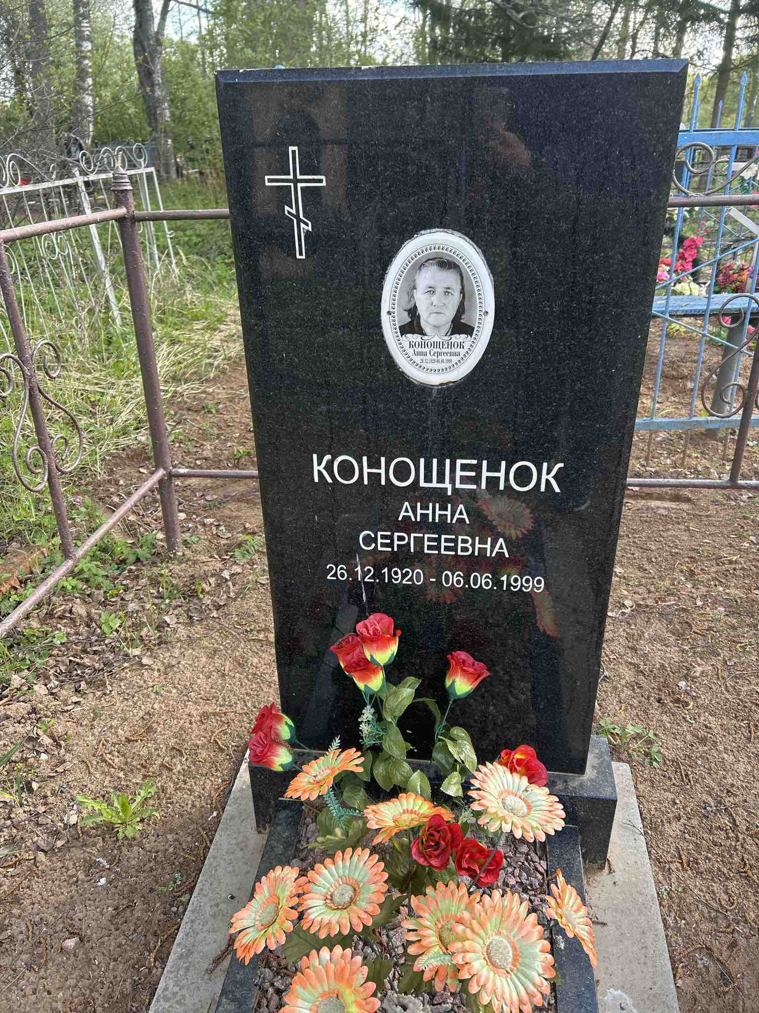 Конощенок Анна Сергеевна
