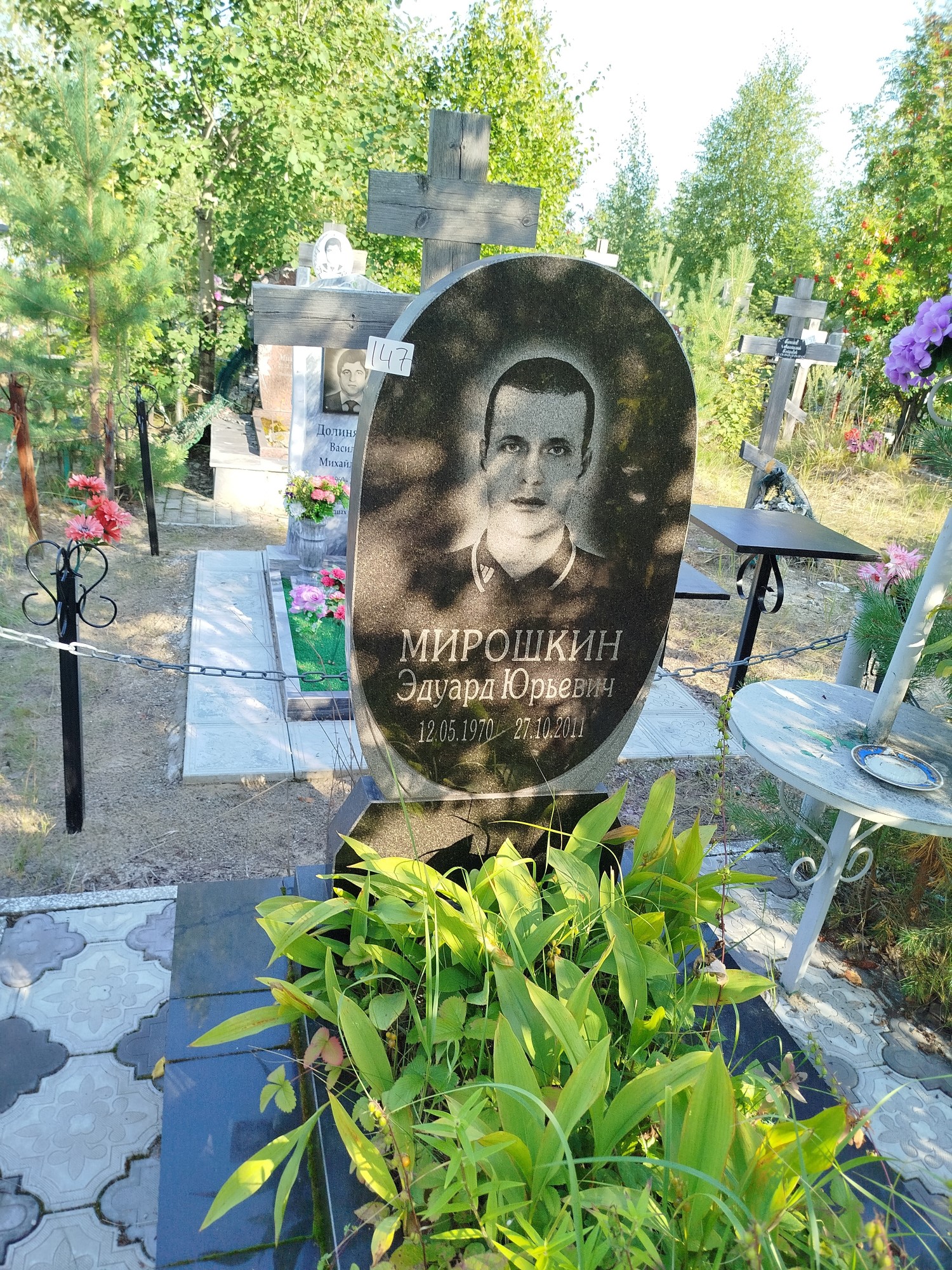 Мирошкин Эдуард Юрьевич