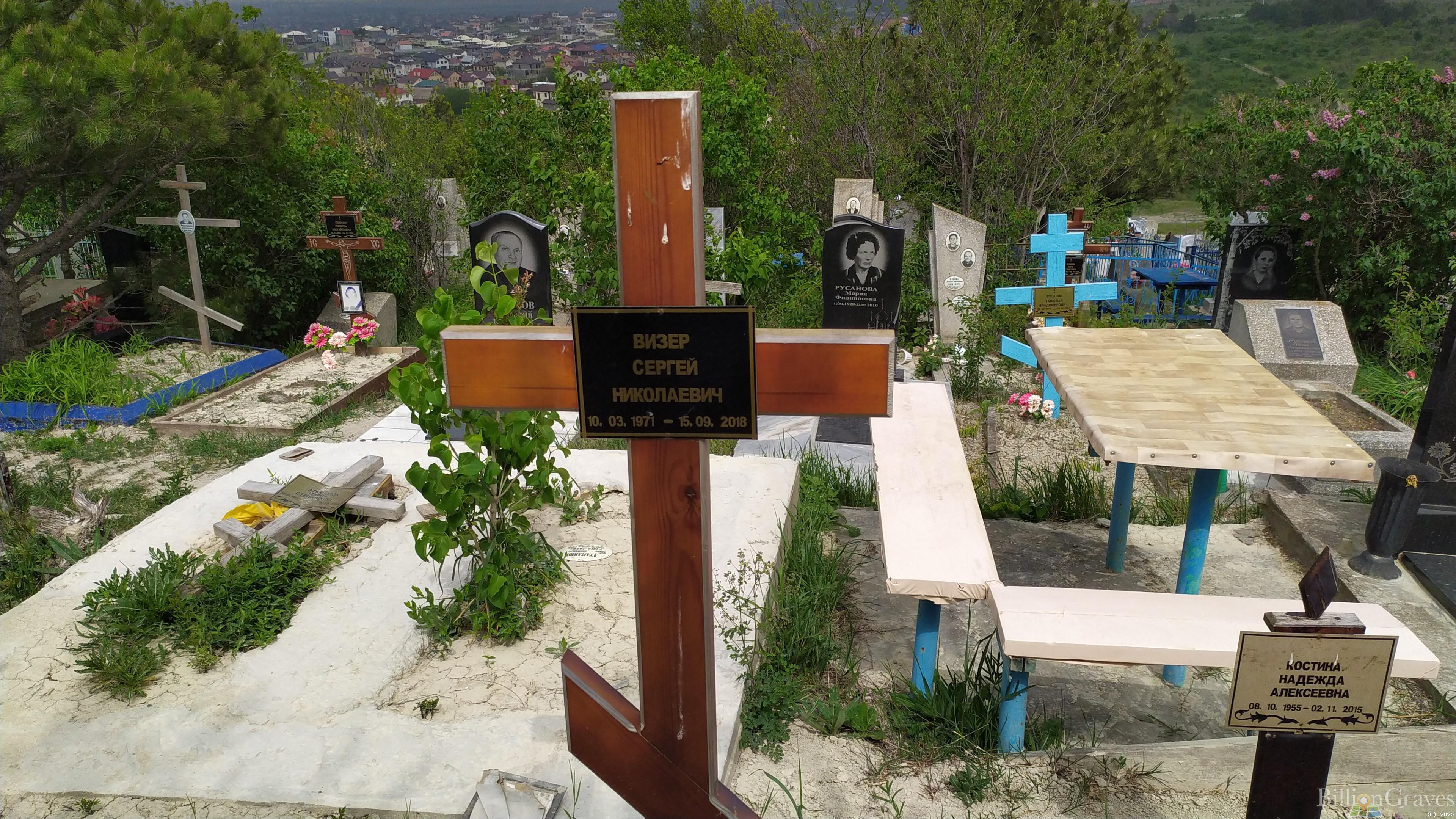 Визер Сергей Николаевич