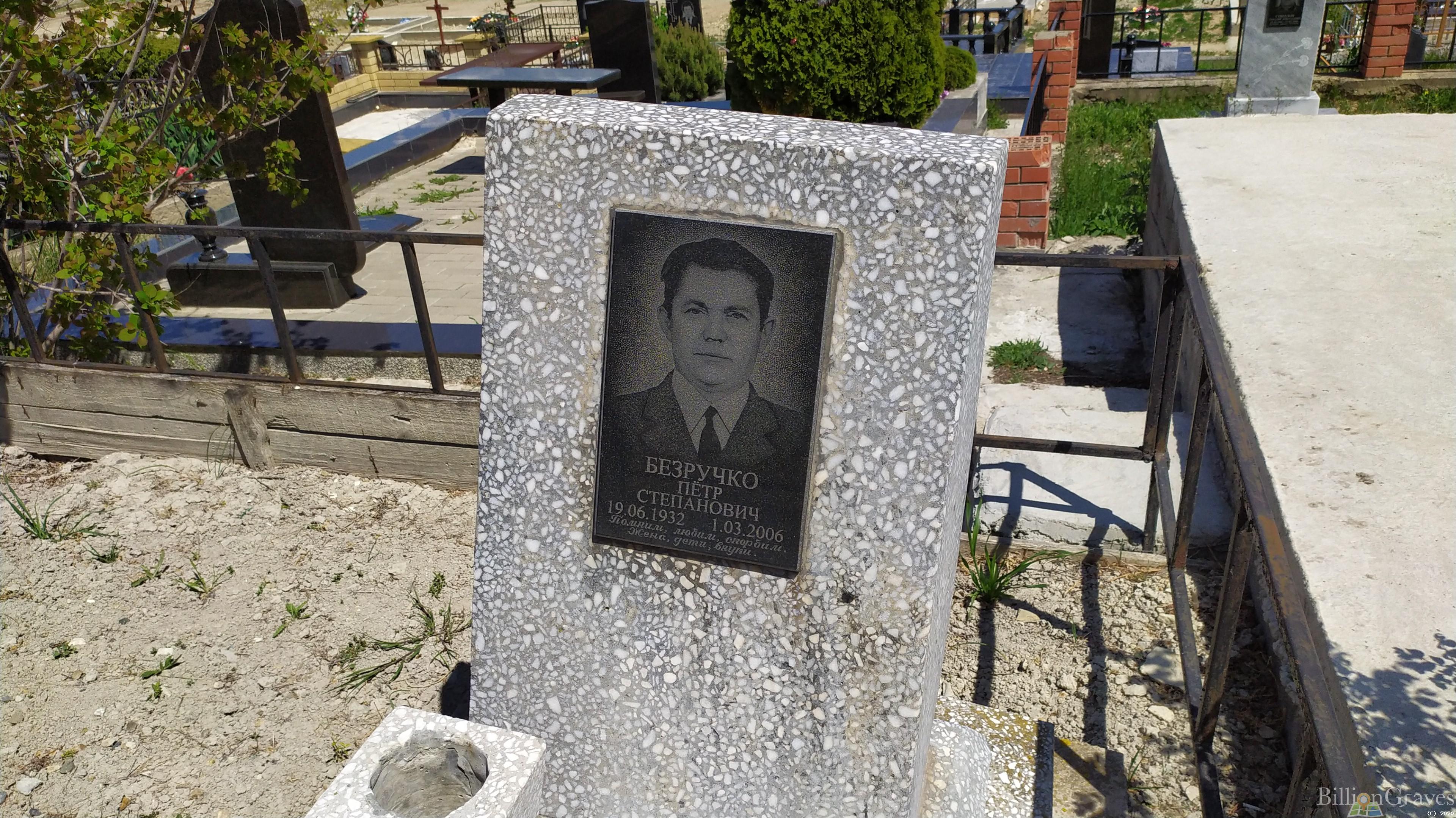 Безручко Петр Степанович