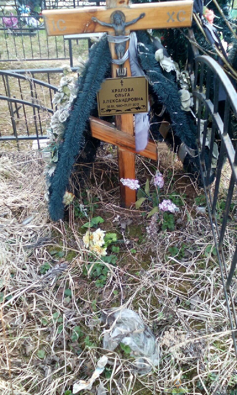 храпова ольга александровна