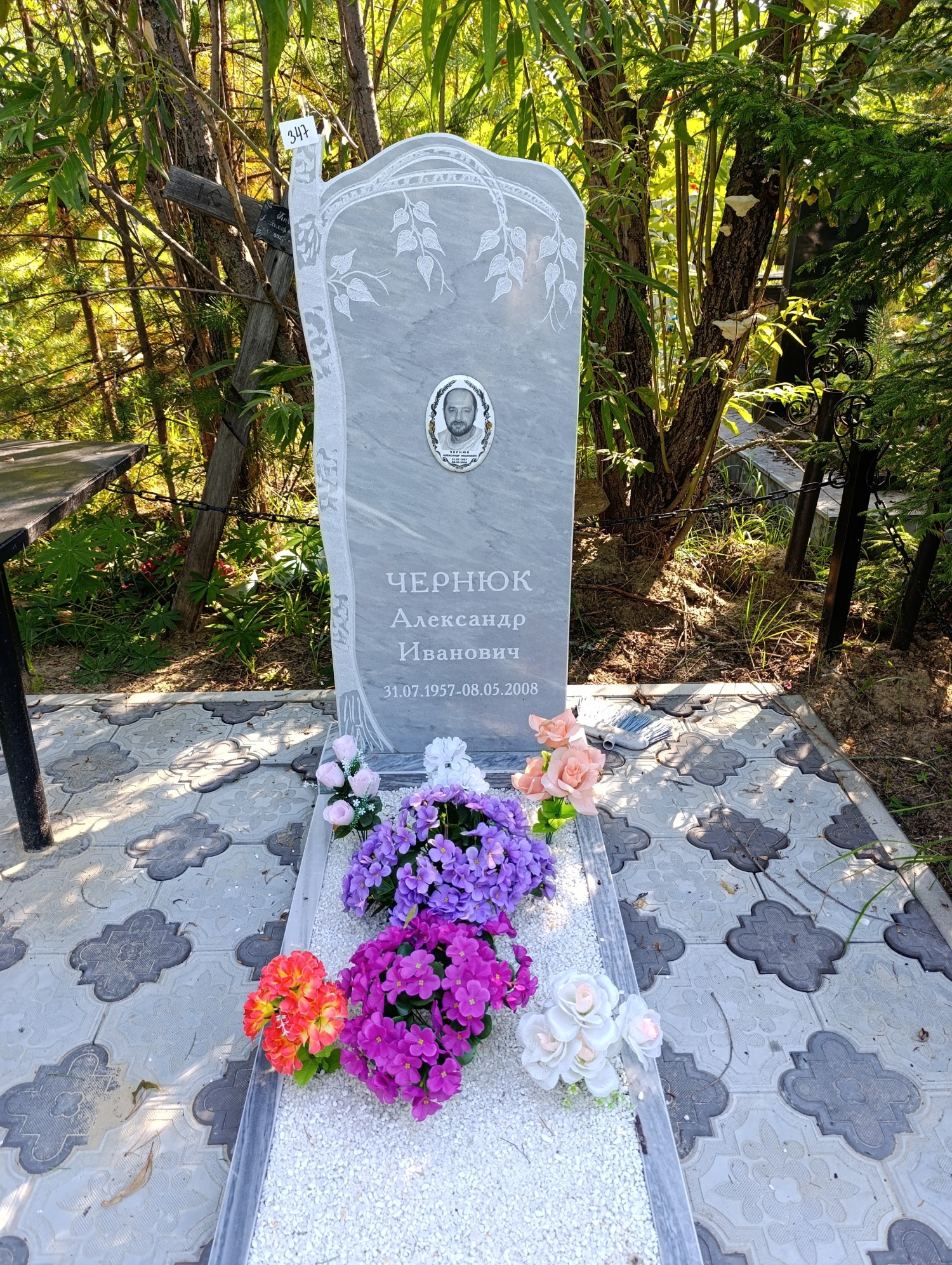Чернюк Александр Иванович