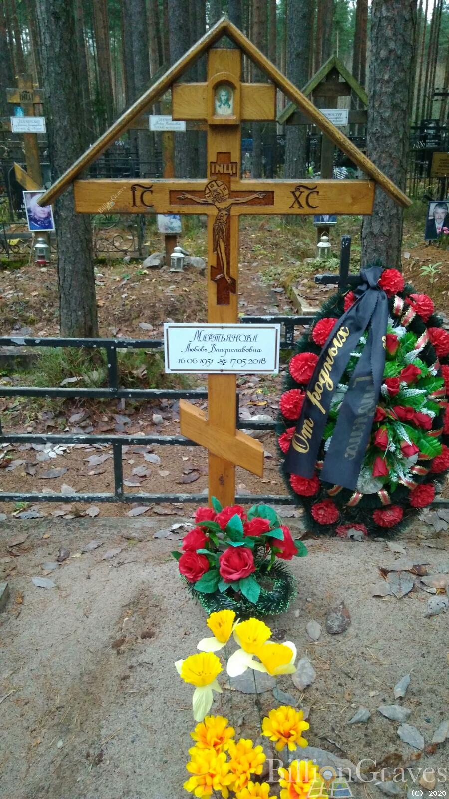 Мартьянова Любовь Владиславовна