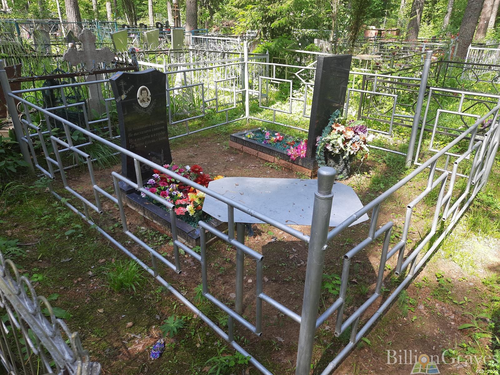 Леонтьев Борис Викторович