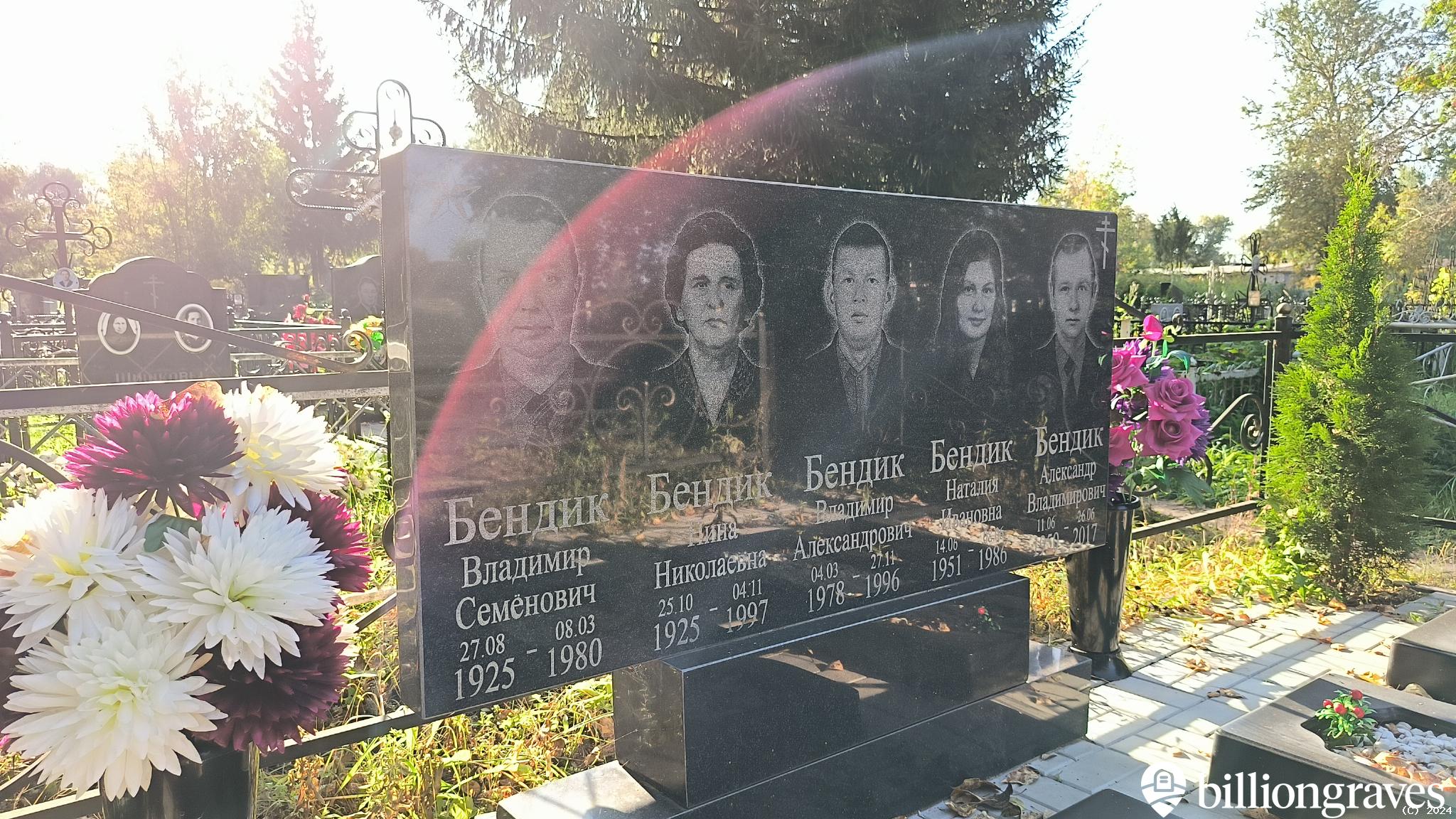 Бендик Александр Владимирович