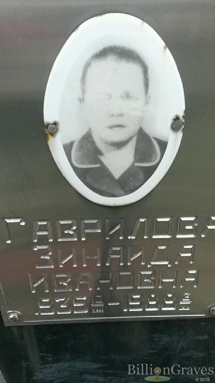 Гаврилова Зинаида Ивановна