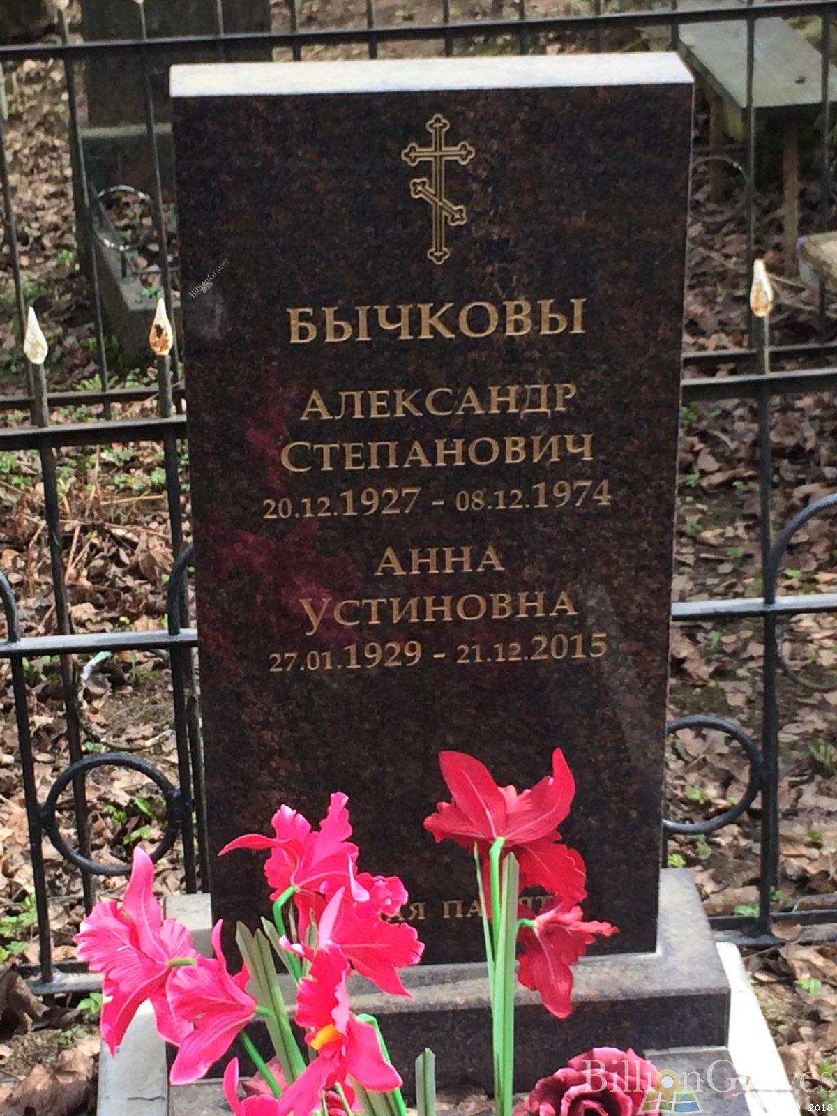 Бычкова Анна Устиновна