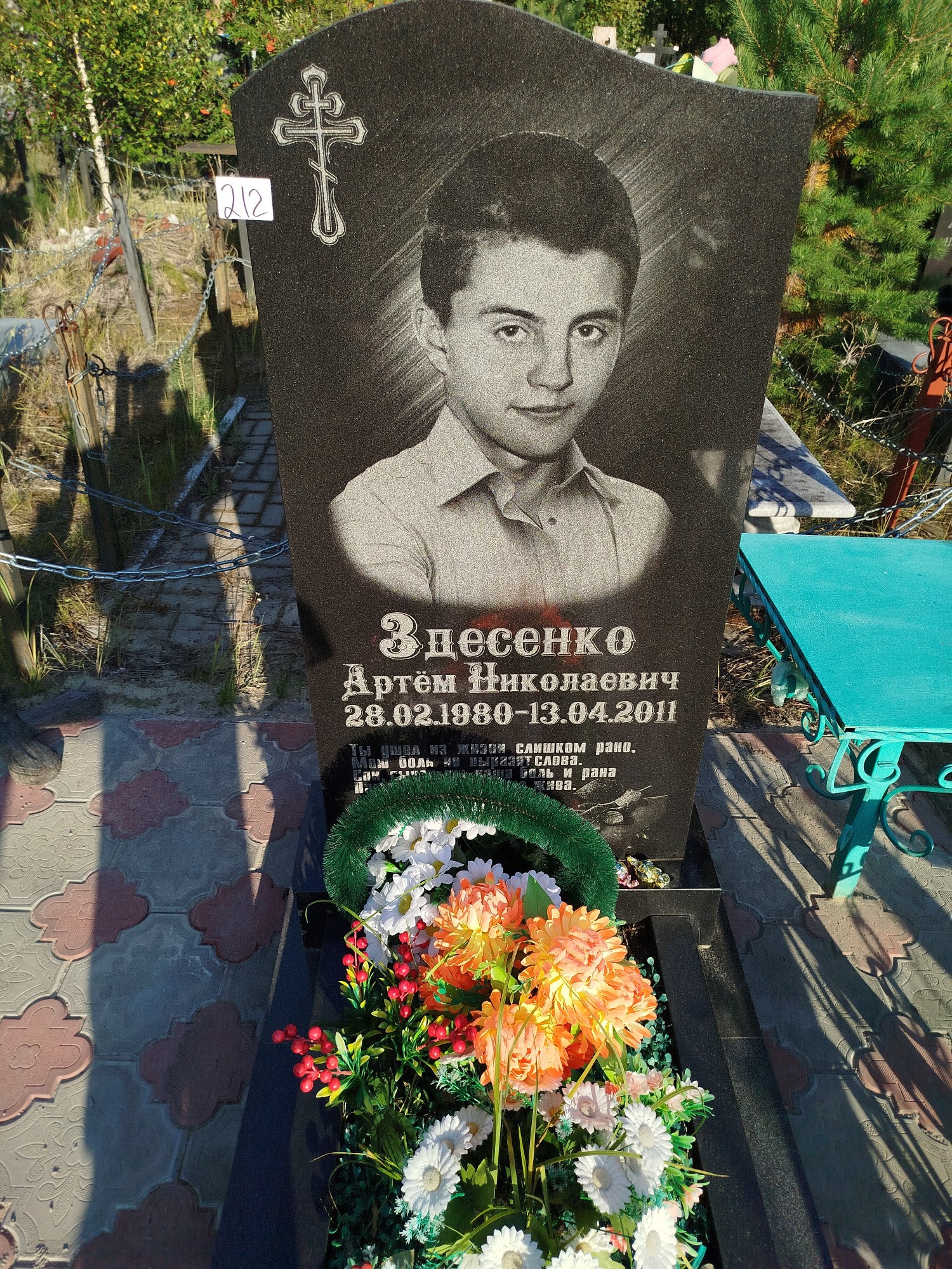 Здесенко Артем Николаевич