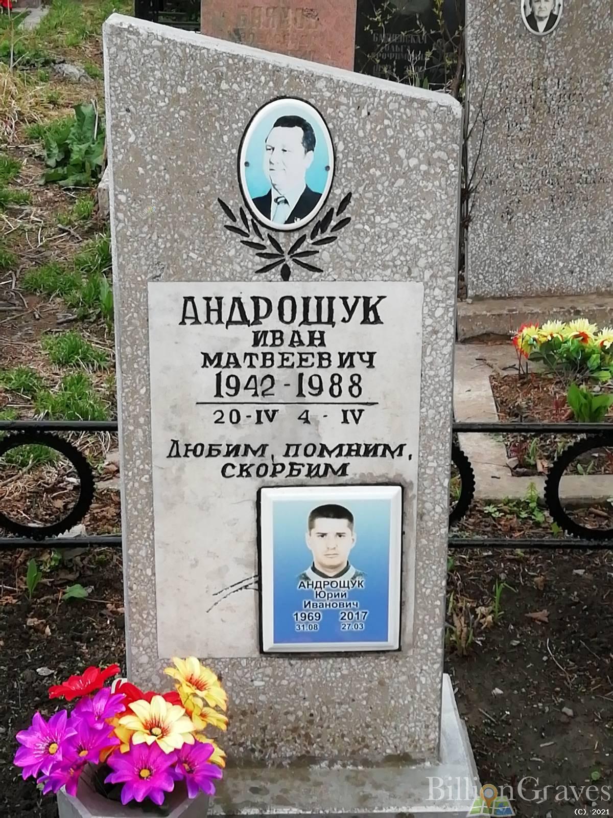 Андрощук Иван Матвеевич