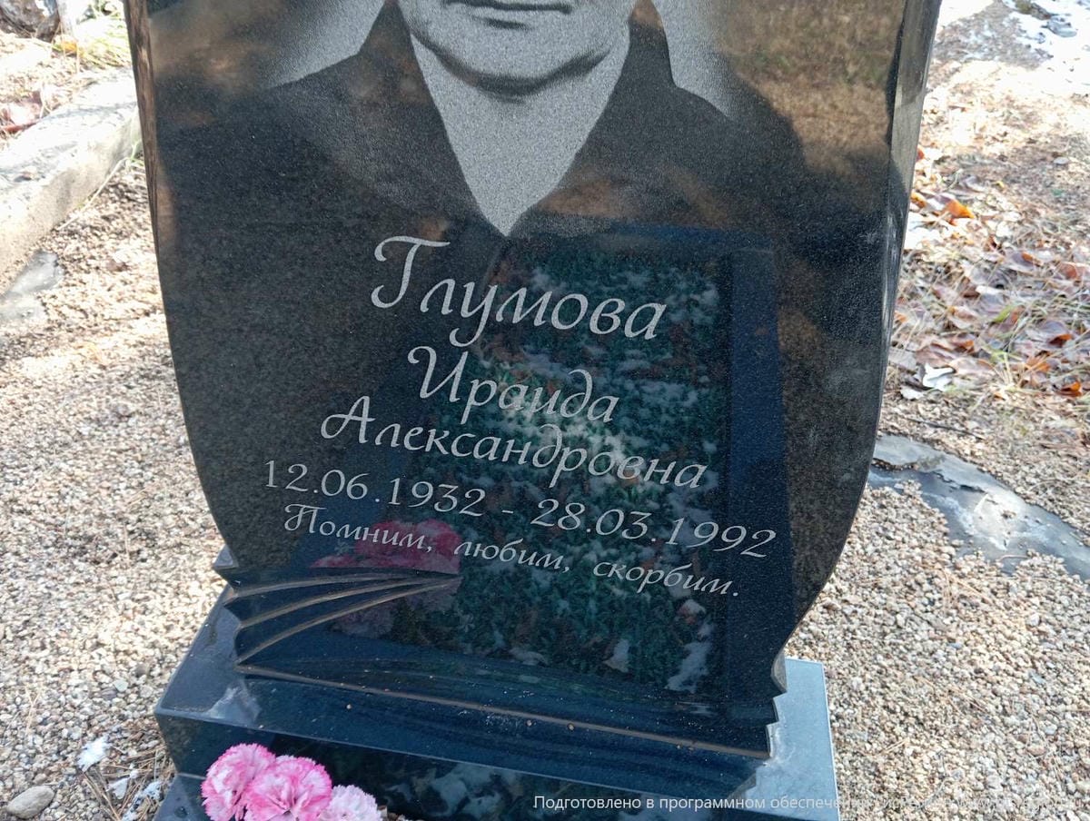 Глумова Ираида Александровна