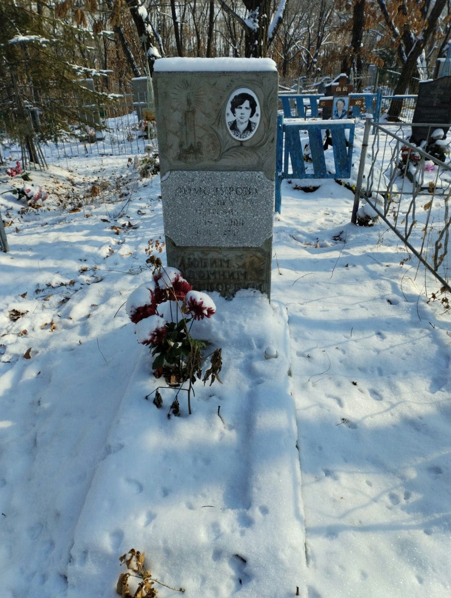 Ломодурова Галина Петровна