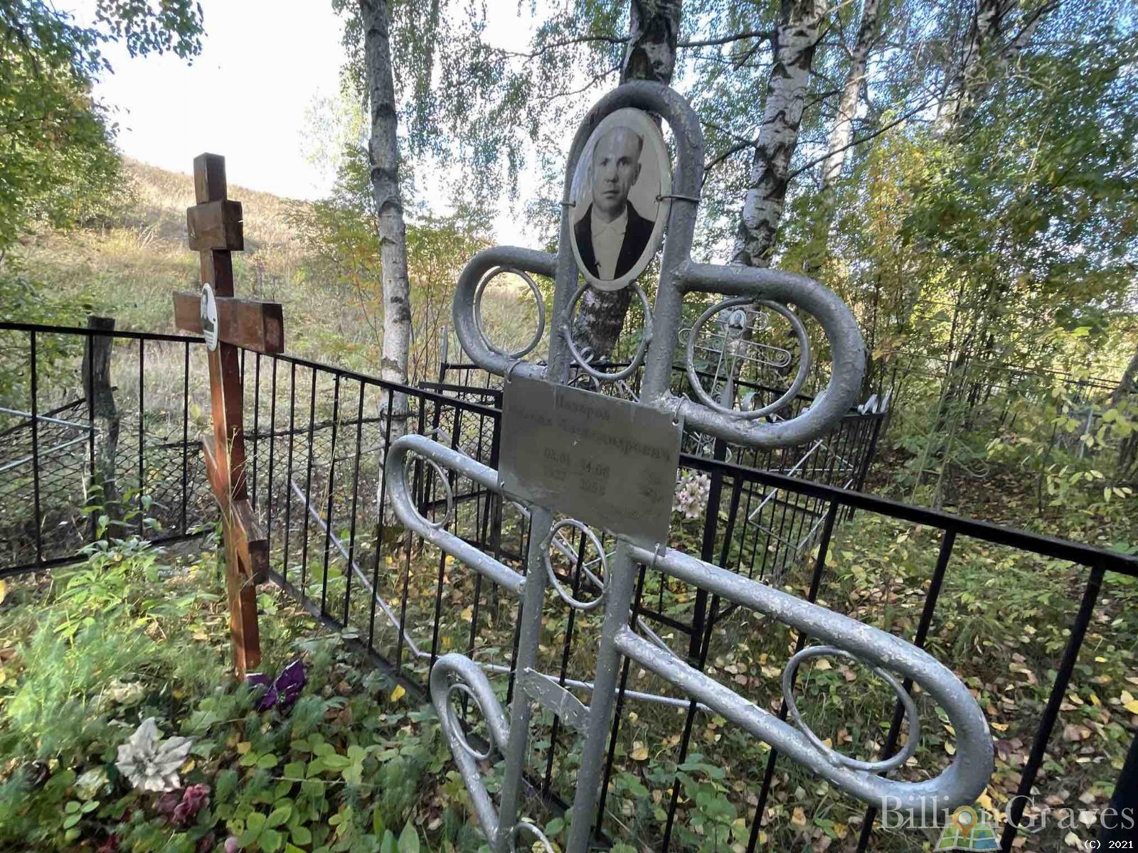 Назаров Михаил Александрович