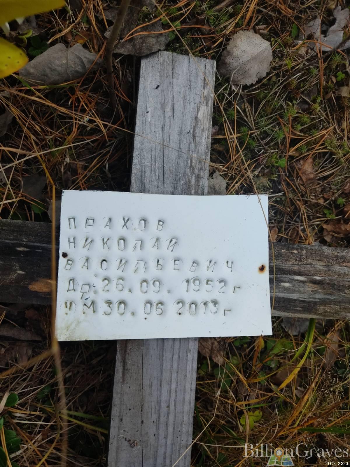 Прахов Николай Васильевич