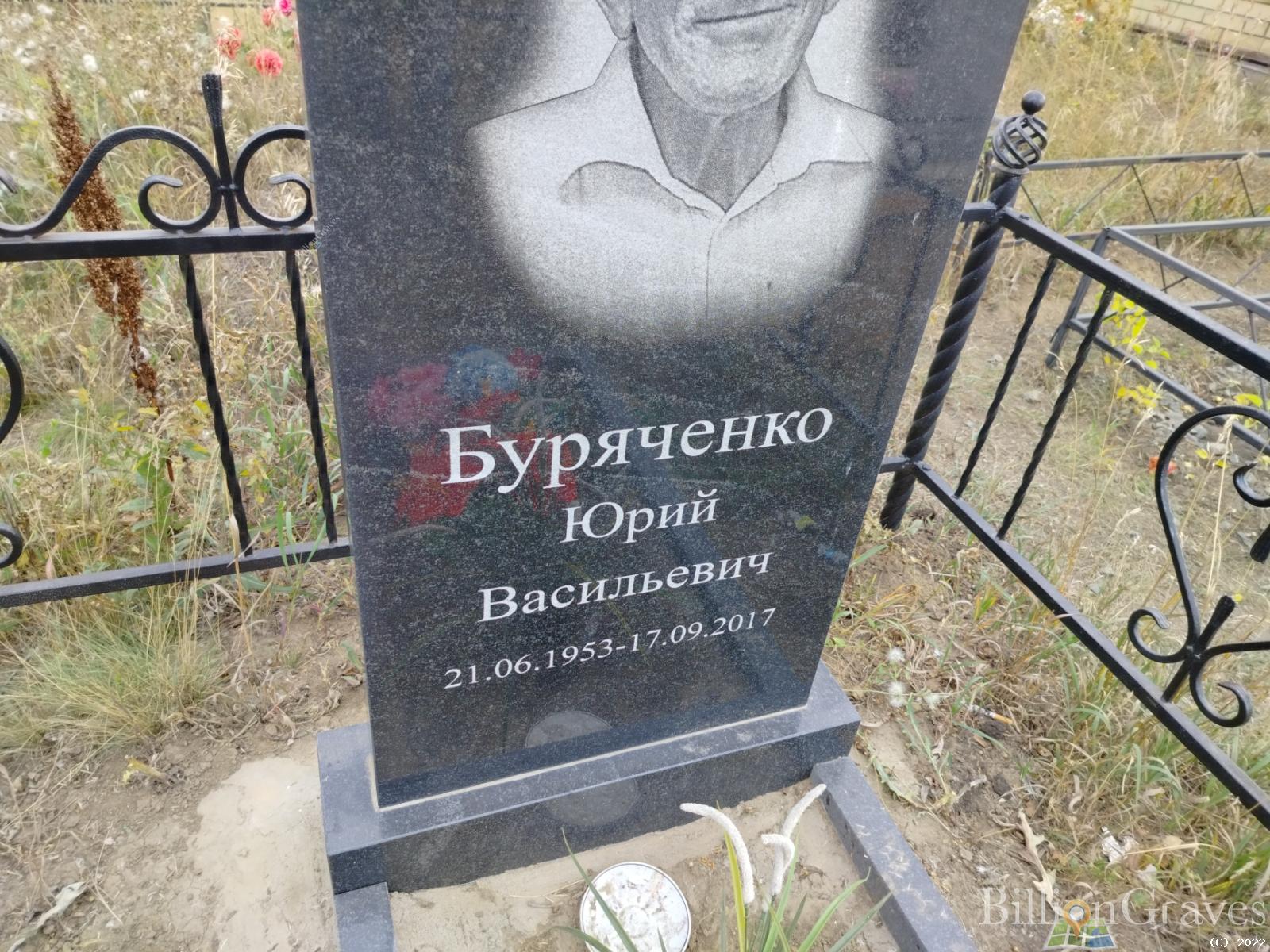 Буряченко Юрий Васильевич