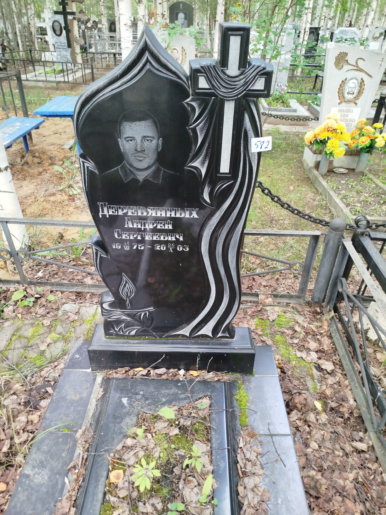 Деревянных Андрей Сергеевич