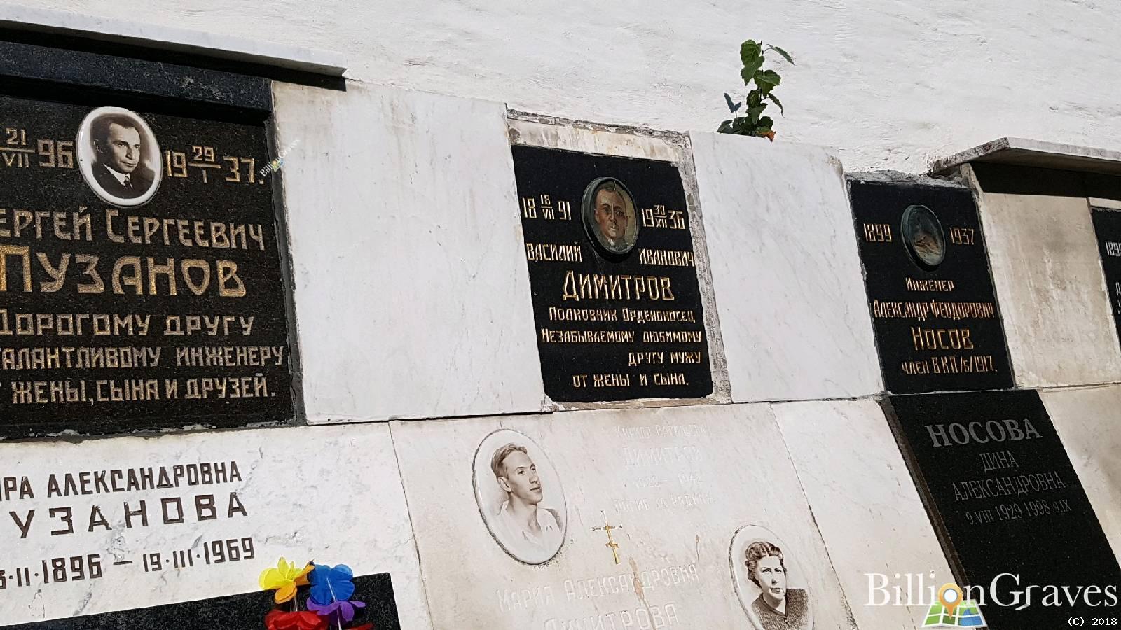 Димитров Василий Иванович