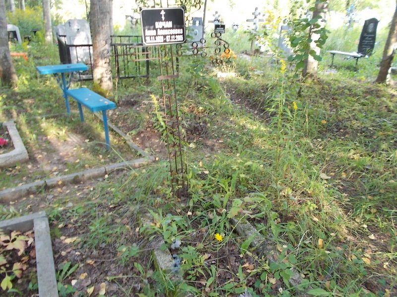 Кочан Анна Алексеевна