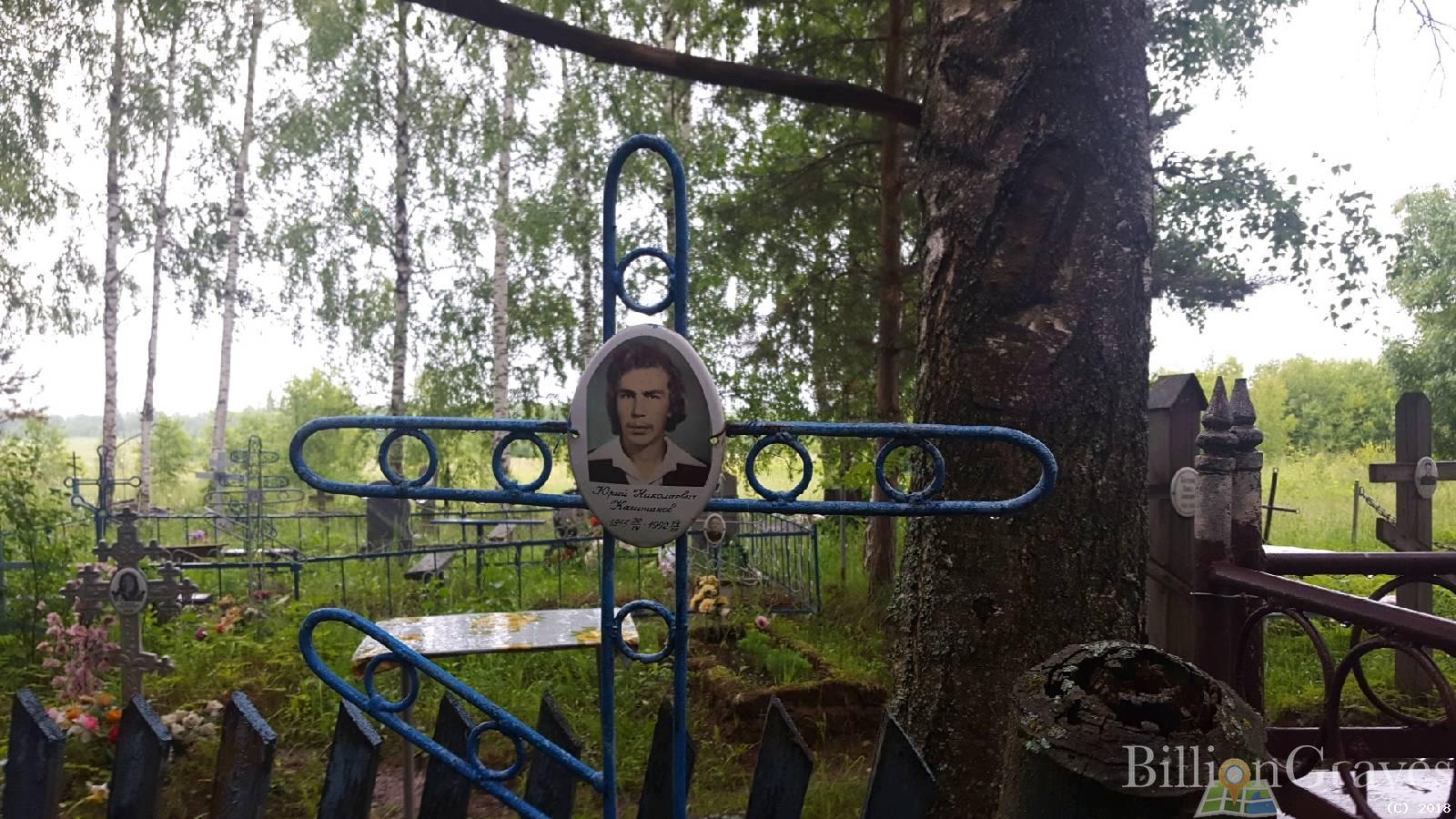 Калашников Юрий Николаевич
