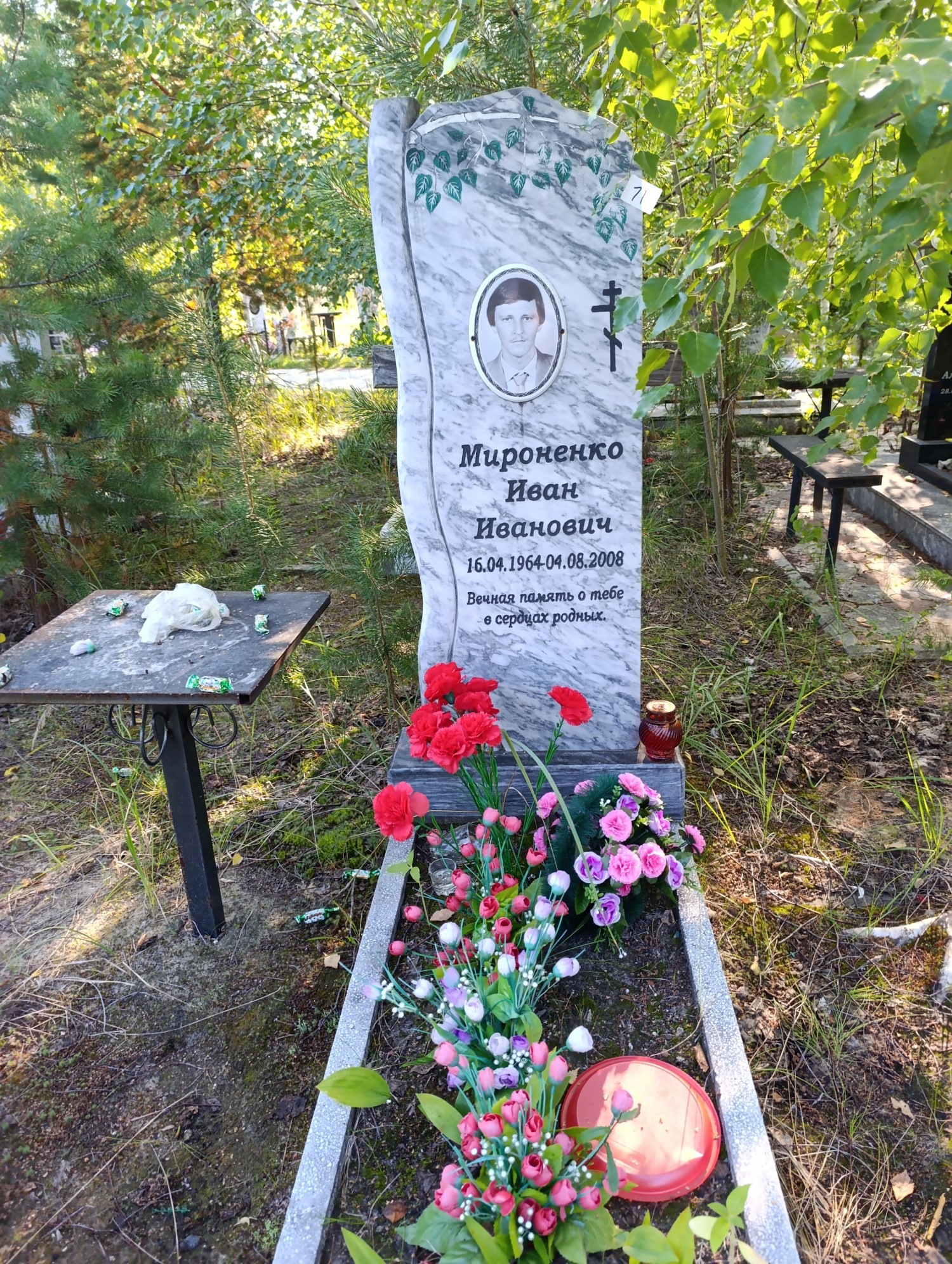 Мироненко Иван Иванович