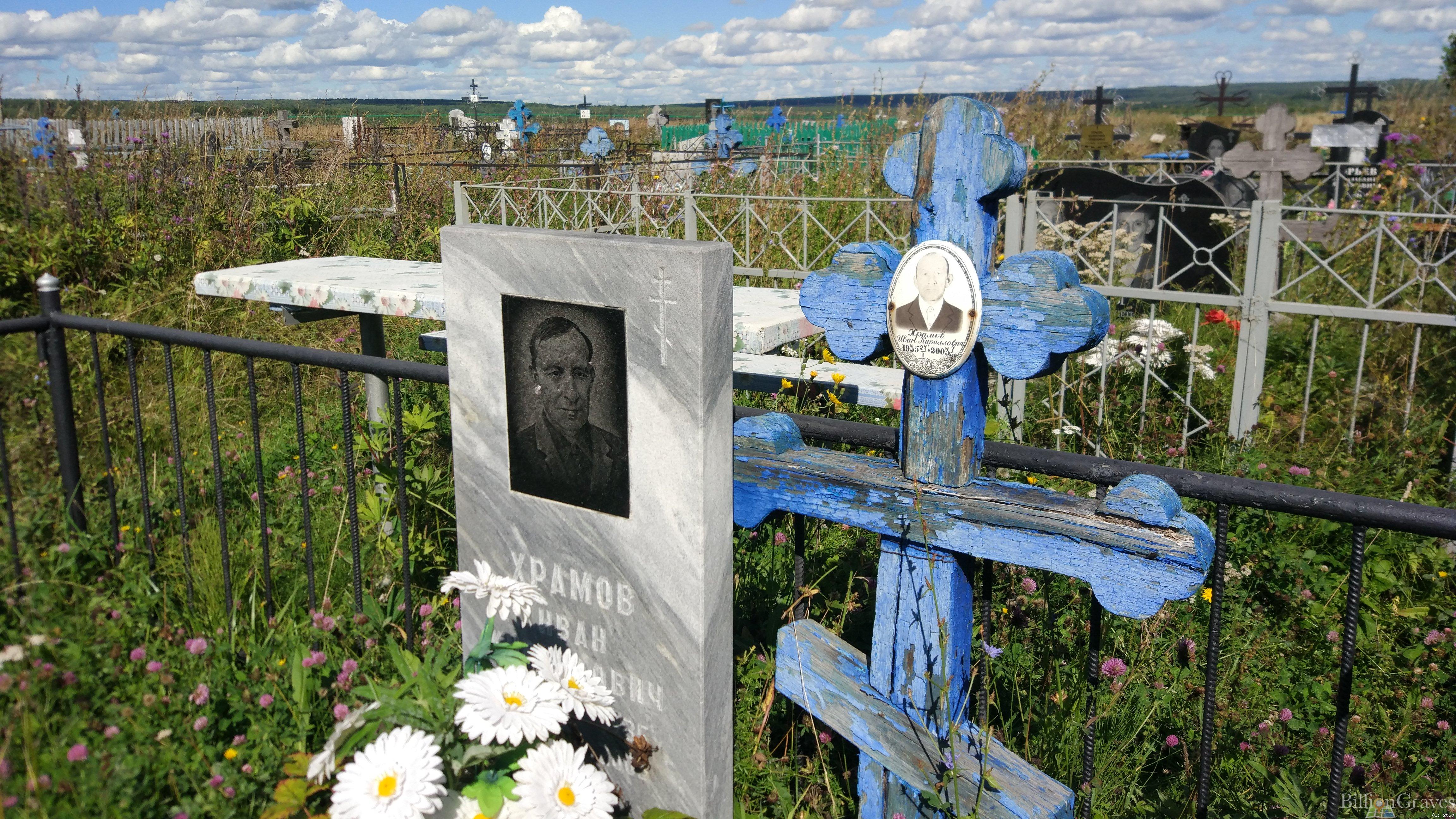 Храмов Иван Кириллович
