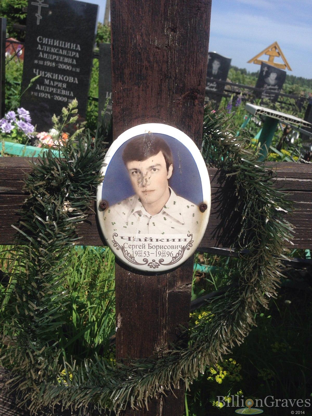 Чайкин Сергей Борисович