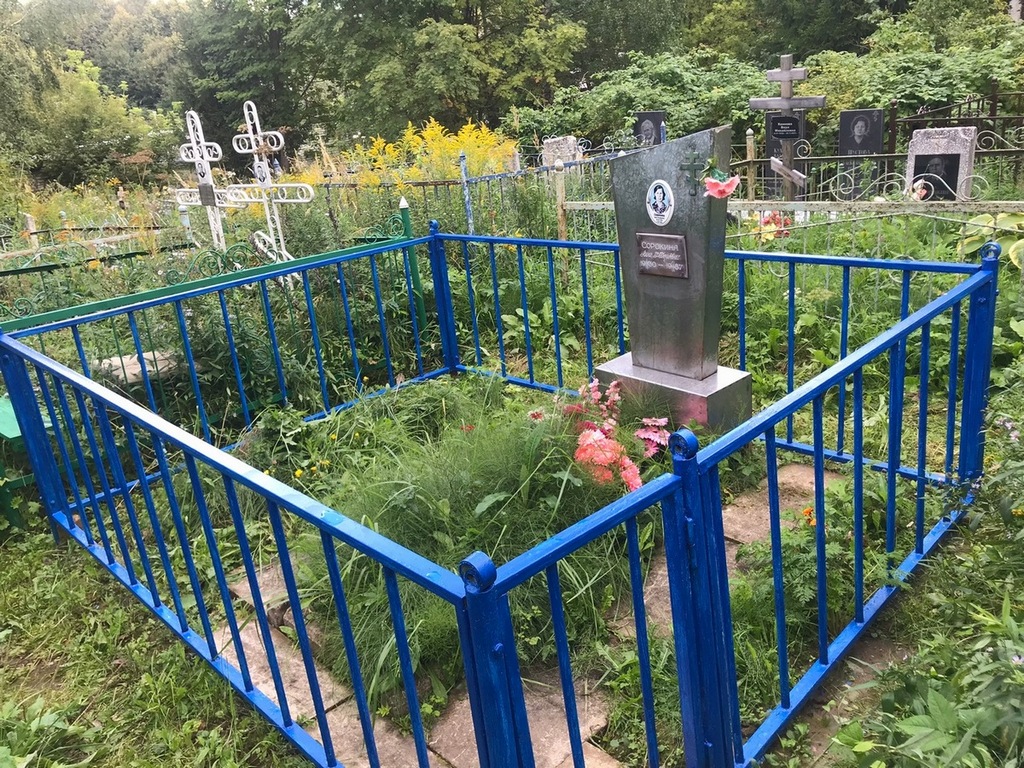 Сорокина Анна Федоровна