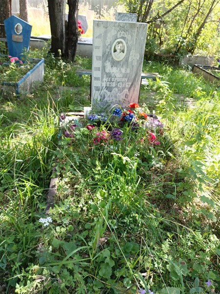 Щекалев Илья Егорович