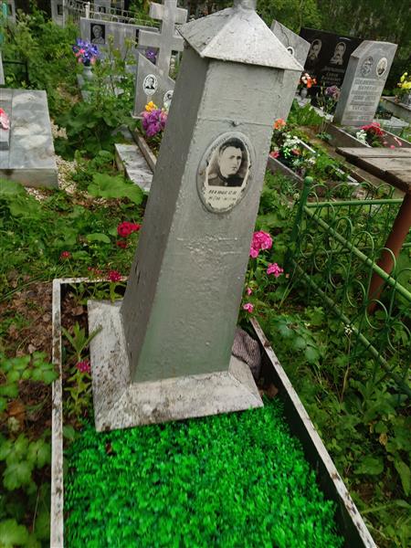 Малых С. Н.