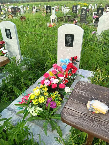 Бутырская Анна Васильевна