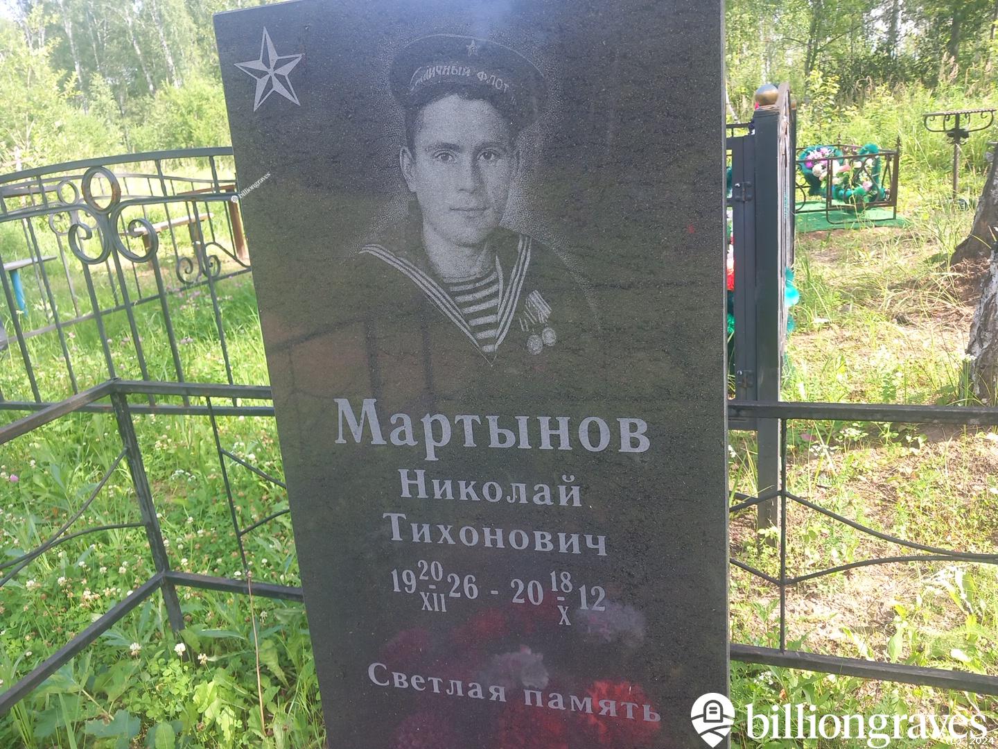 Мартынов Николай Тихонович