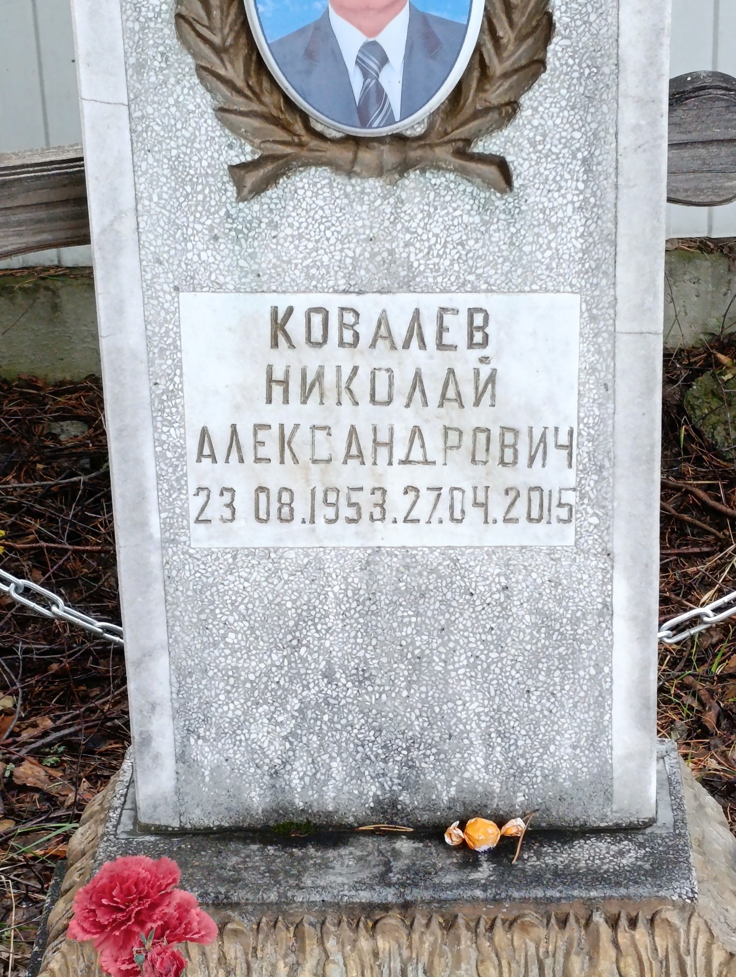 Ковалев Николай Александрович