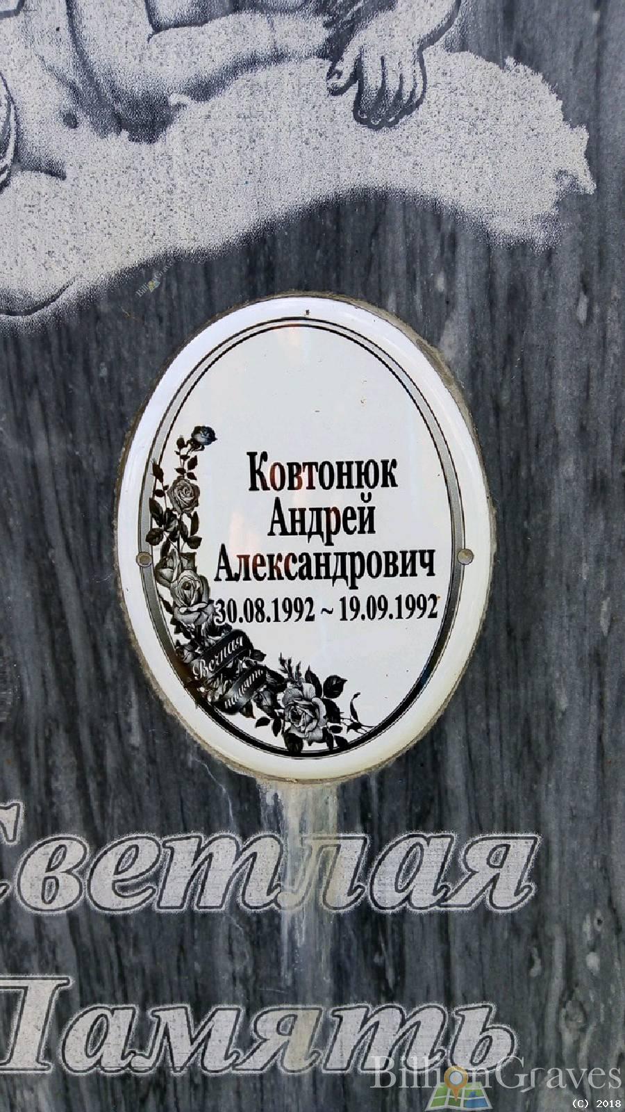 Ковтонюк Андрей Александрович